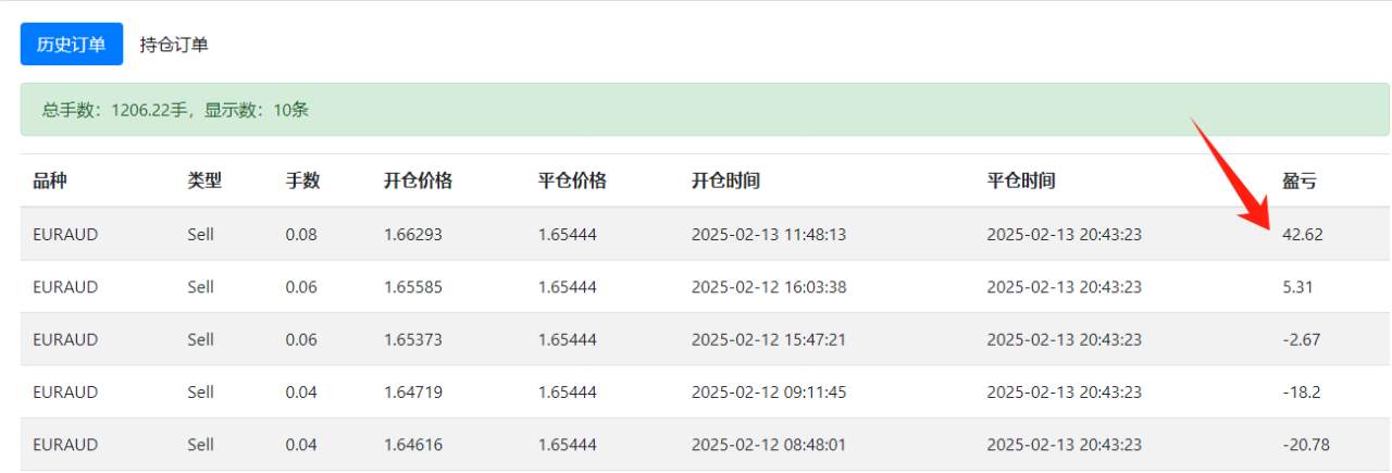漏开单巡逻不到位，致歉