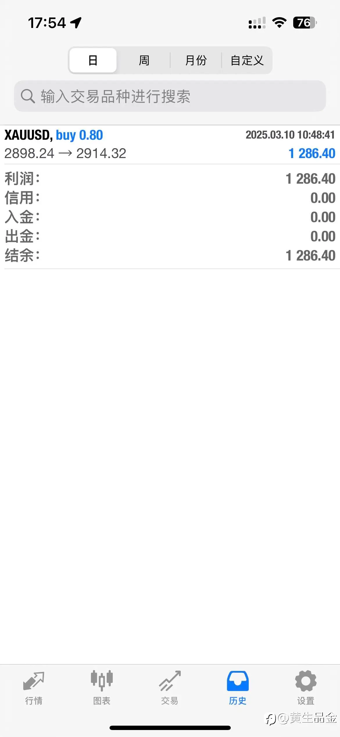 feed image