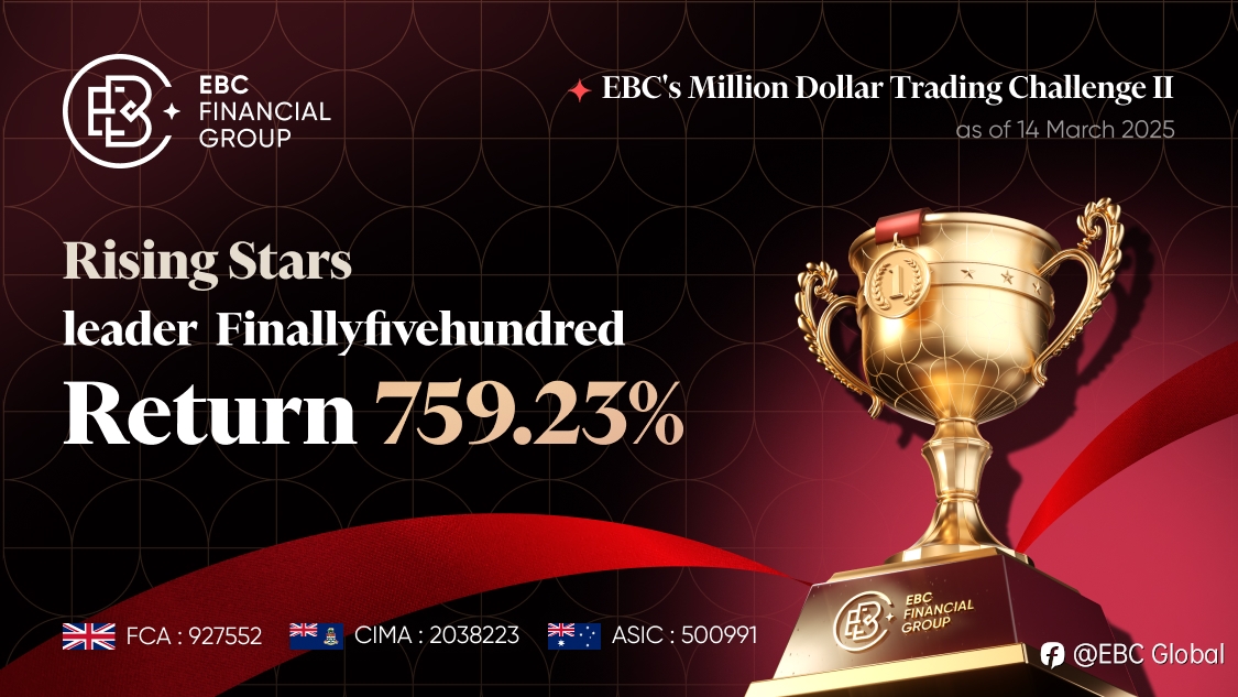 EBC Million Dollar Trading Challenge II | Volatility Tests Traders' Resilience