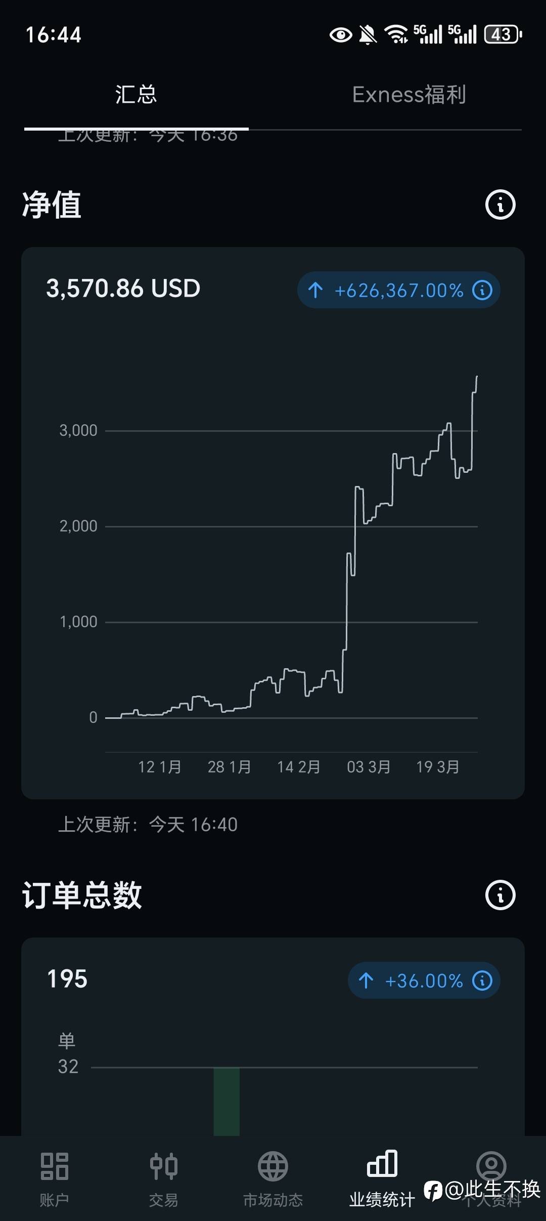 feed-image-1