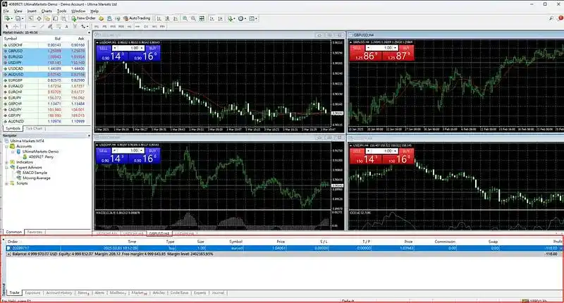 Complete Guide to Trailing Stop: How Investors Use Trailing Stops to Protect Profits