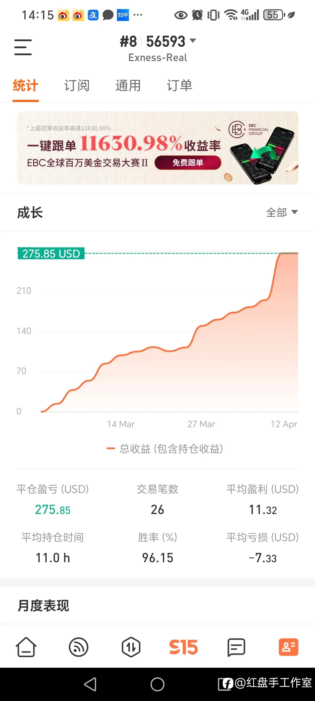 feed image