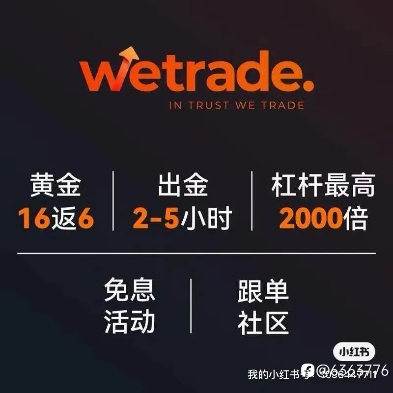 WeTrade交易大赛