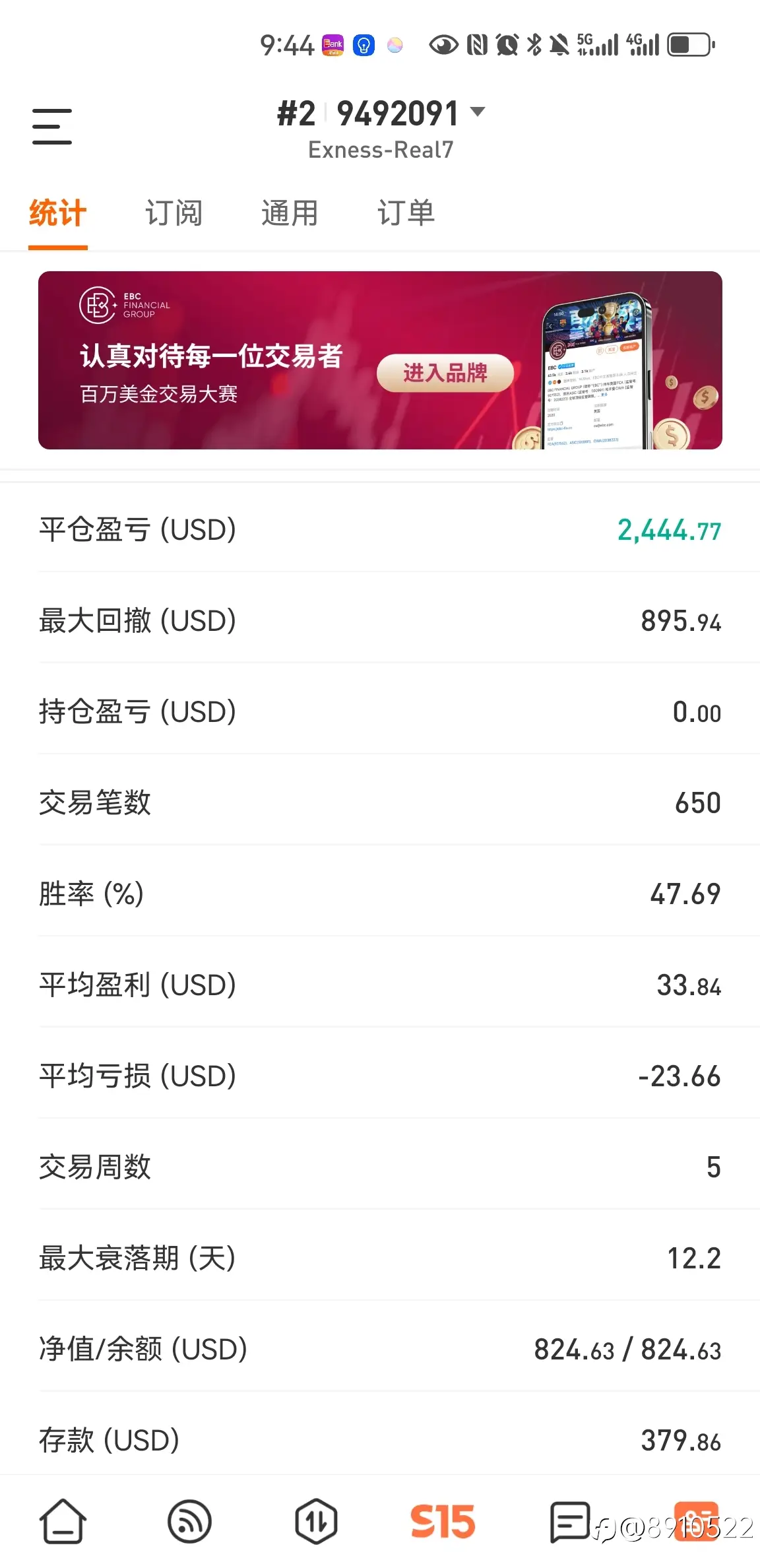 挑战100倍收益