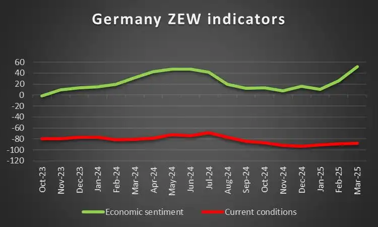 ECB and BoC decisions next week amidst the ongoing US-China trade war