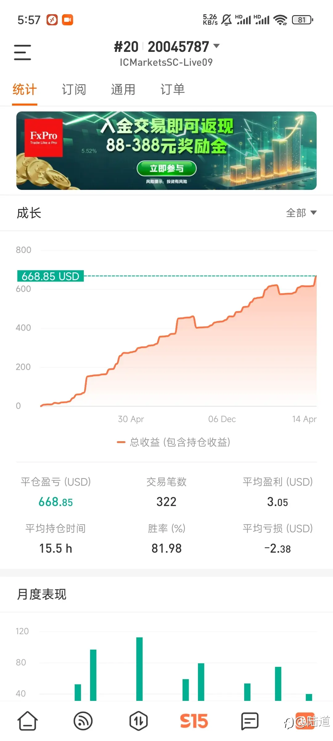 feed image