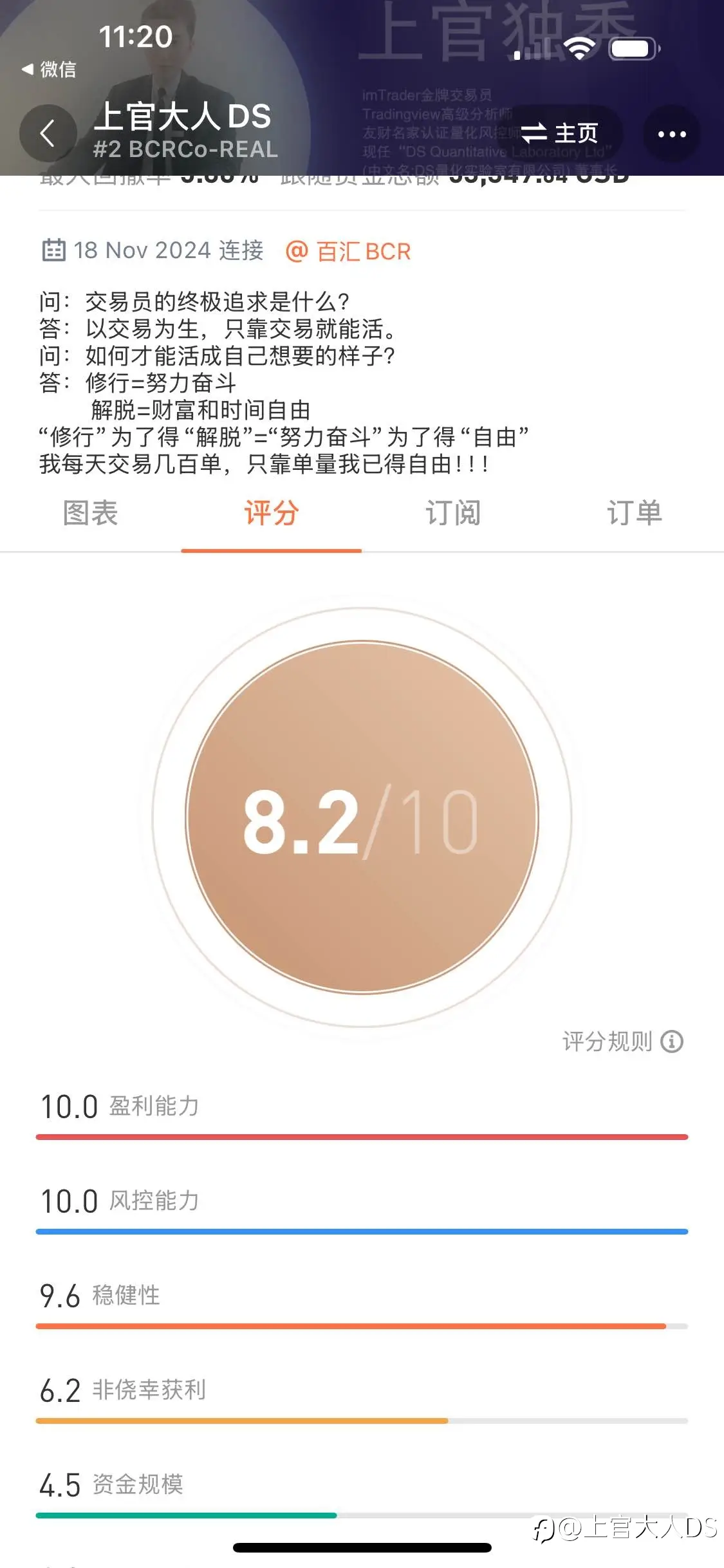 feed image