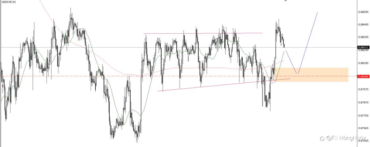 PLAN TRADE 1/4/25