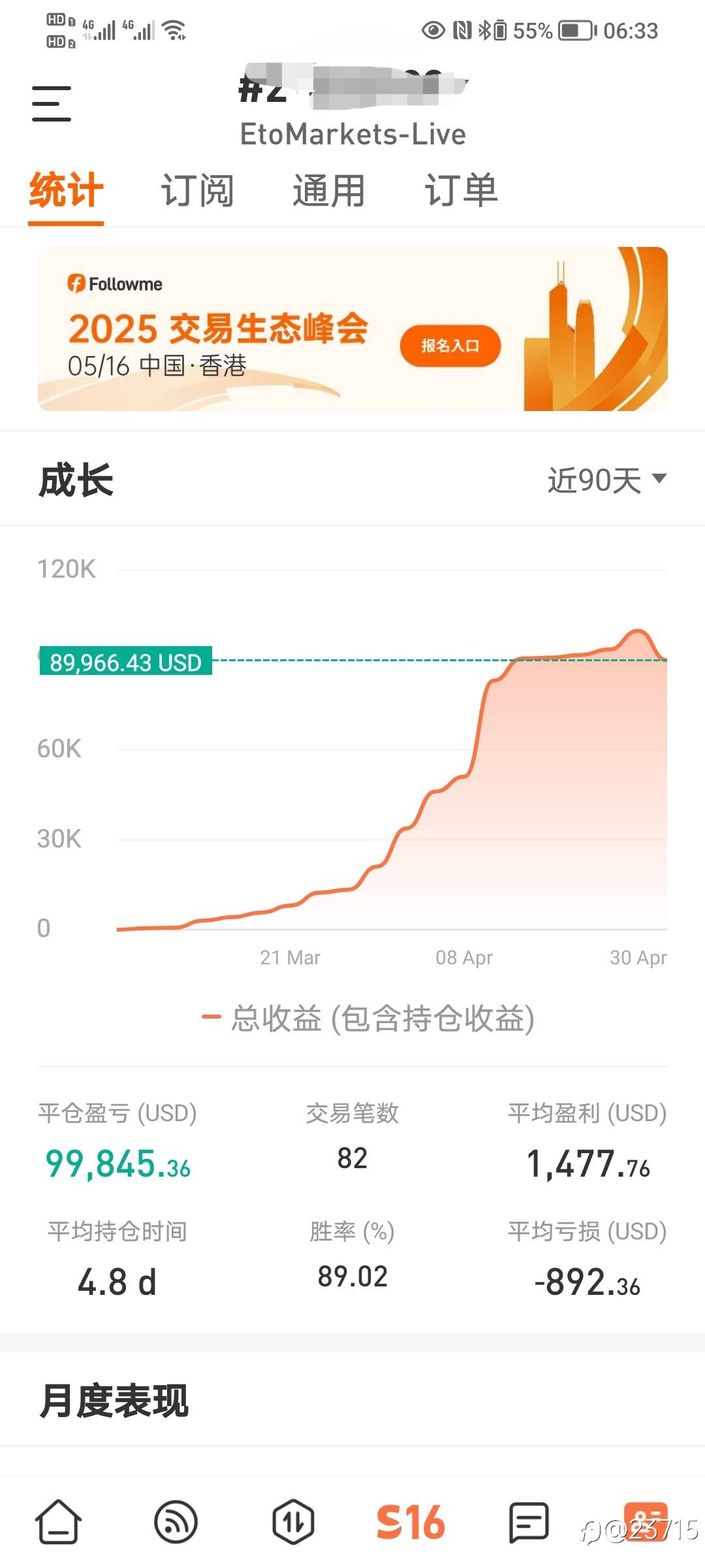 feed image