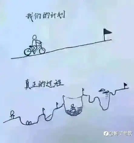 赚大钱？很简单！