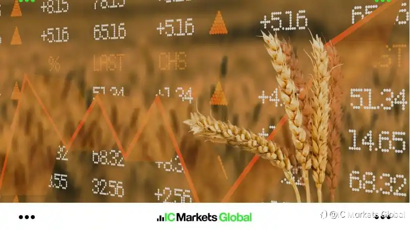 IC Markets Global: 2025年04月21日 一周展望