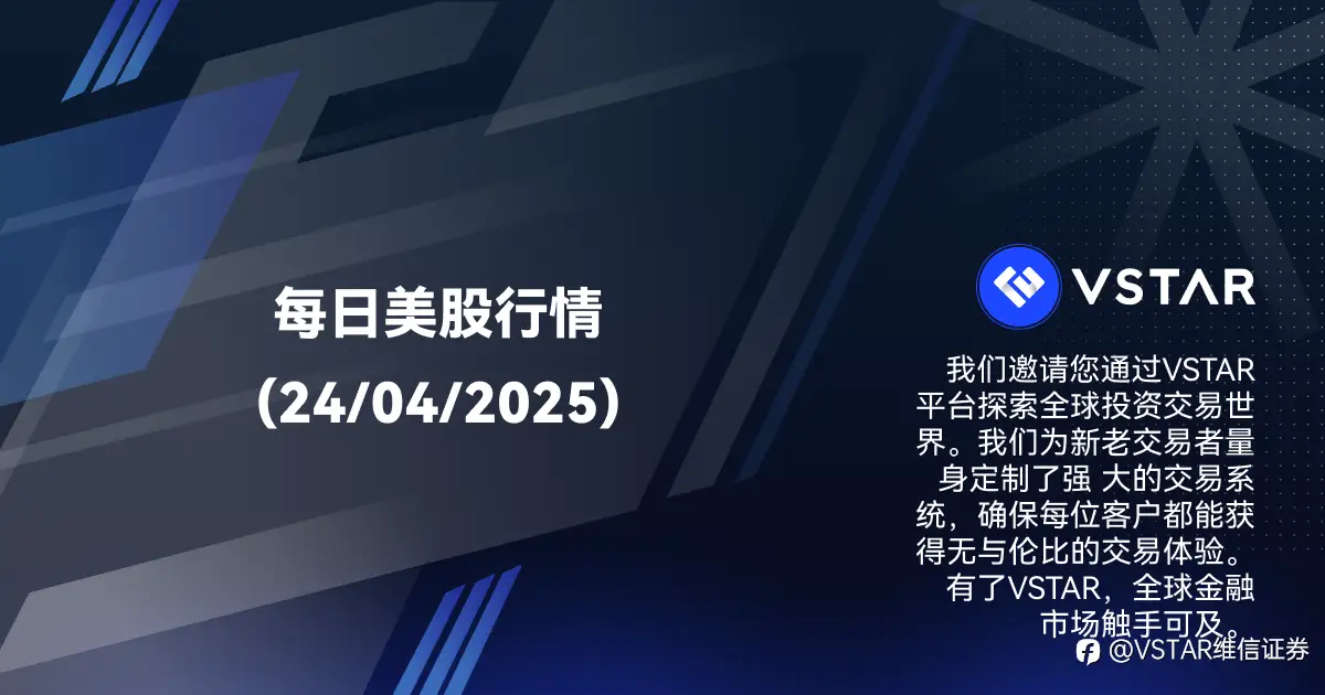 每日美股行情（24/04/2025）