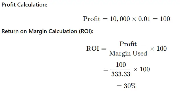 Where to Add Stop-Loss and What Is the 1% Rule?