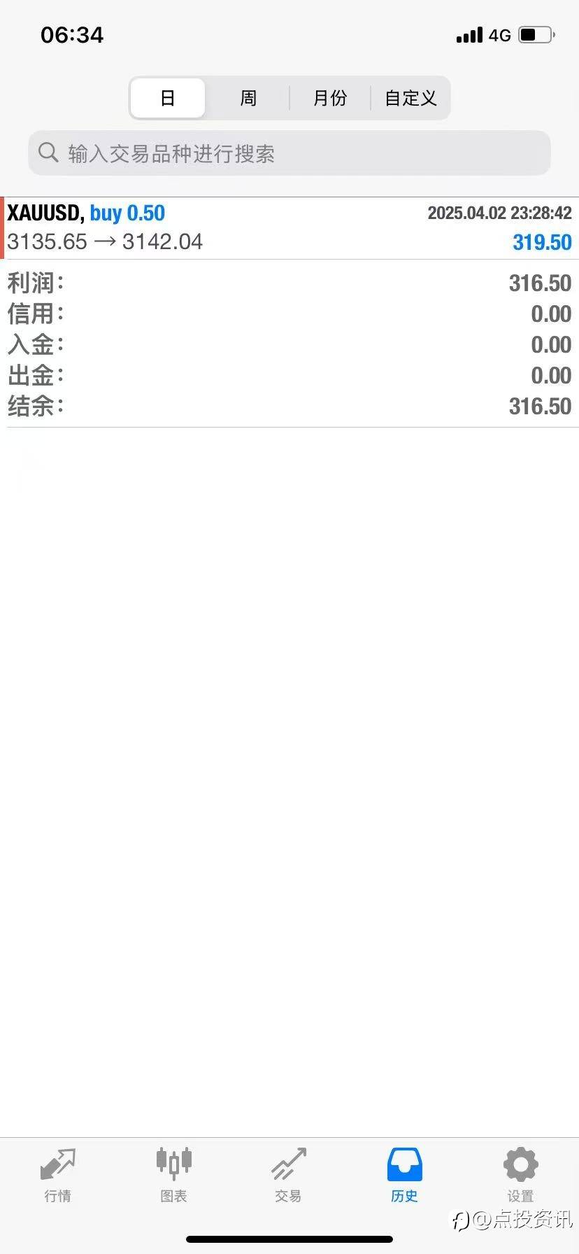 feed image