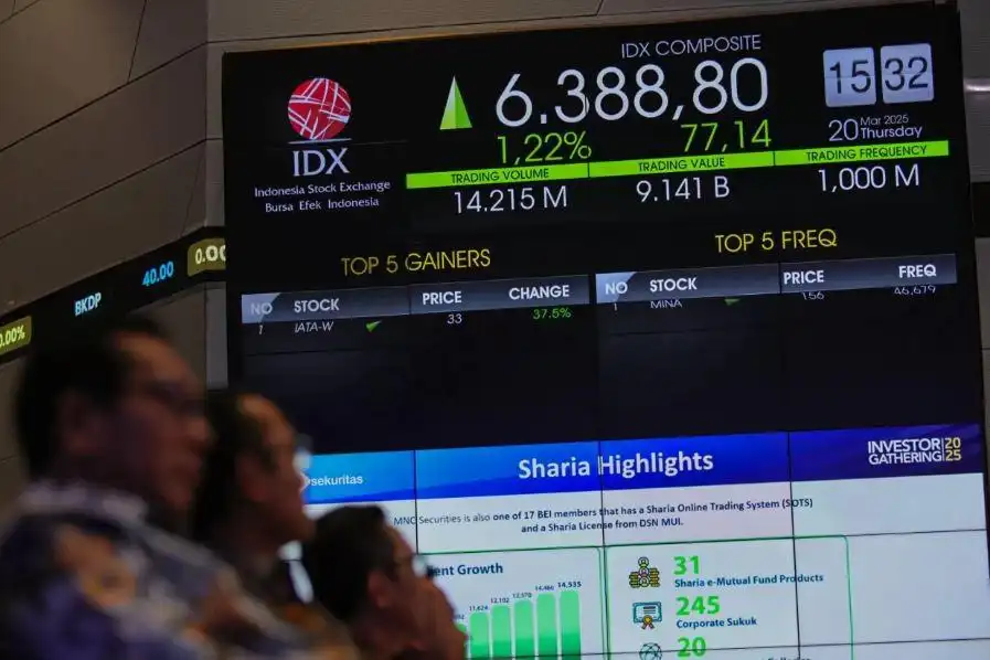 IHSG Pulih, Aksi Buyback Puluhan Emiten Mampu Bangkitkan Optimisme Pasar?