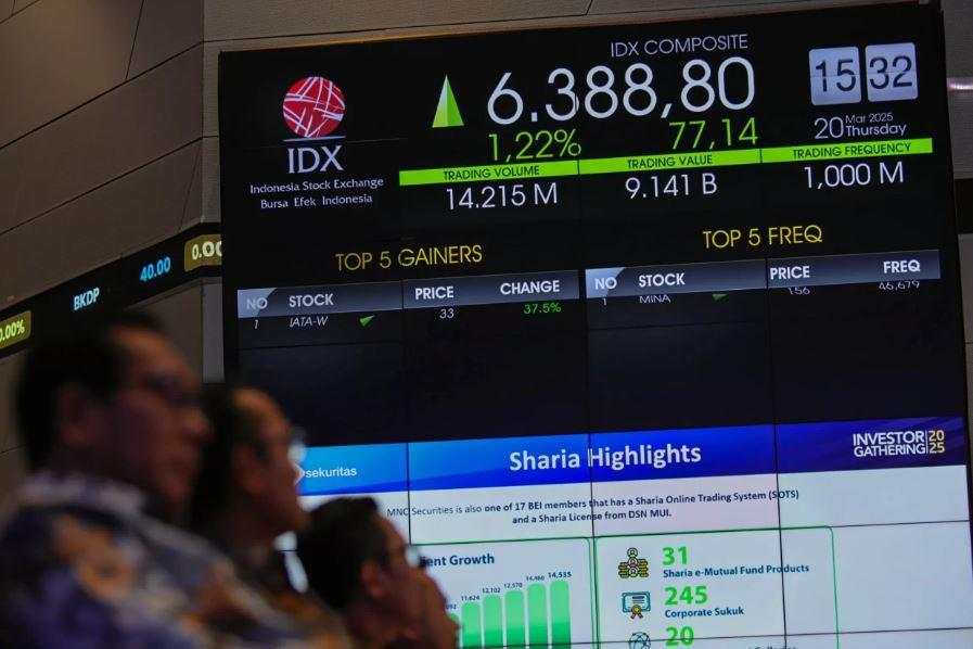 IHSG Pulih, Aksi Buyback Puluhan Emiten Mampu Bangkitkan Optimisme Pasar?