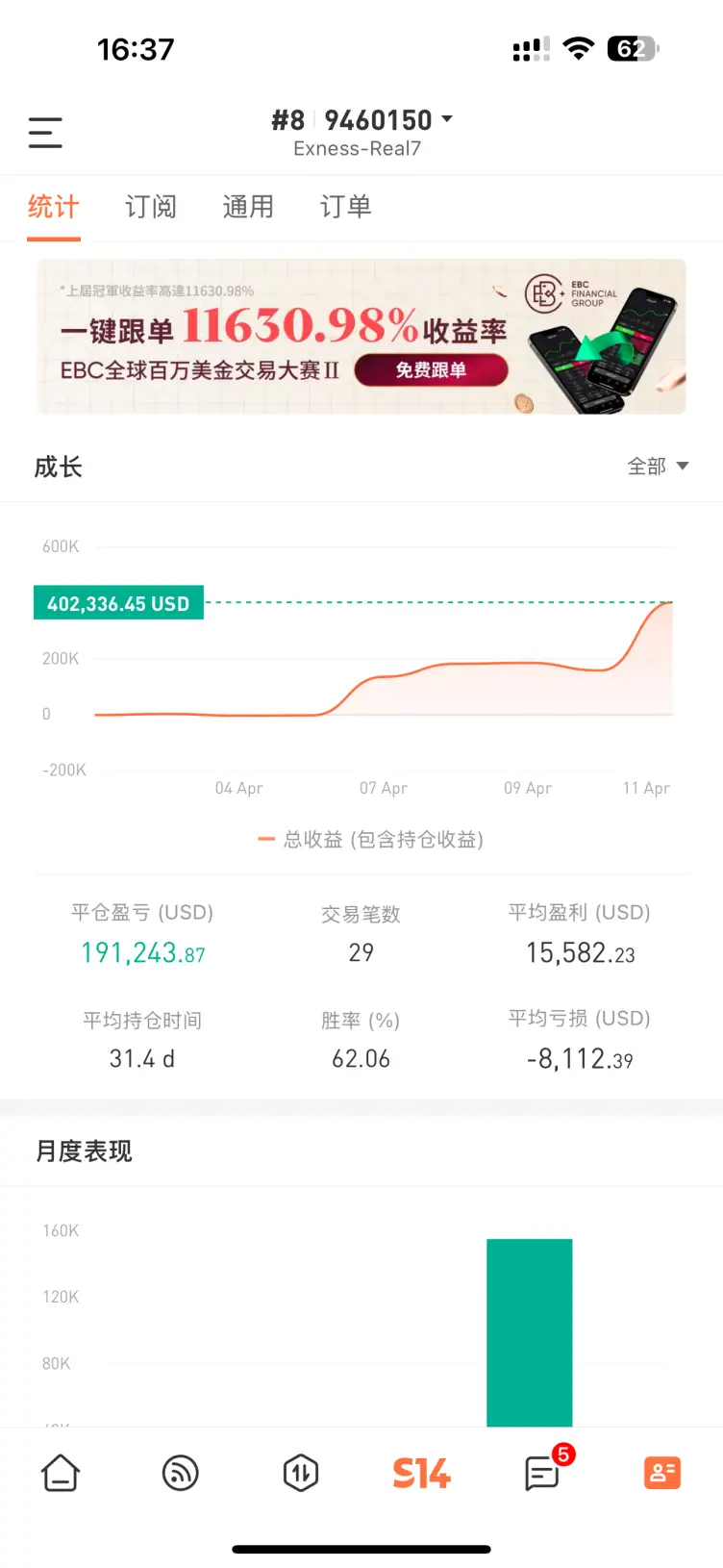 长线持仓做多黄金一年斩获20倍