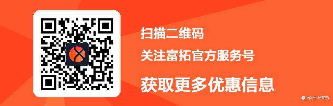【FXTM富拓】乌龙回血将错就错，关税风暴恐未终结