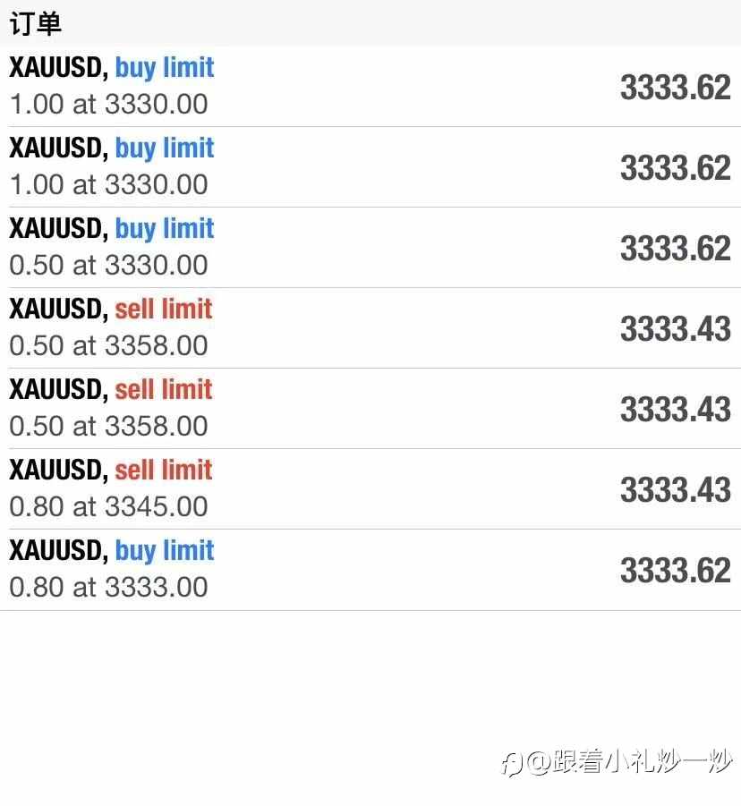 黄金干货！！！