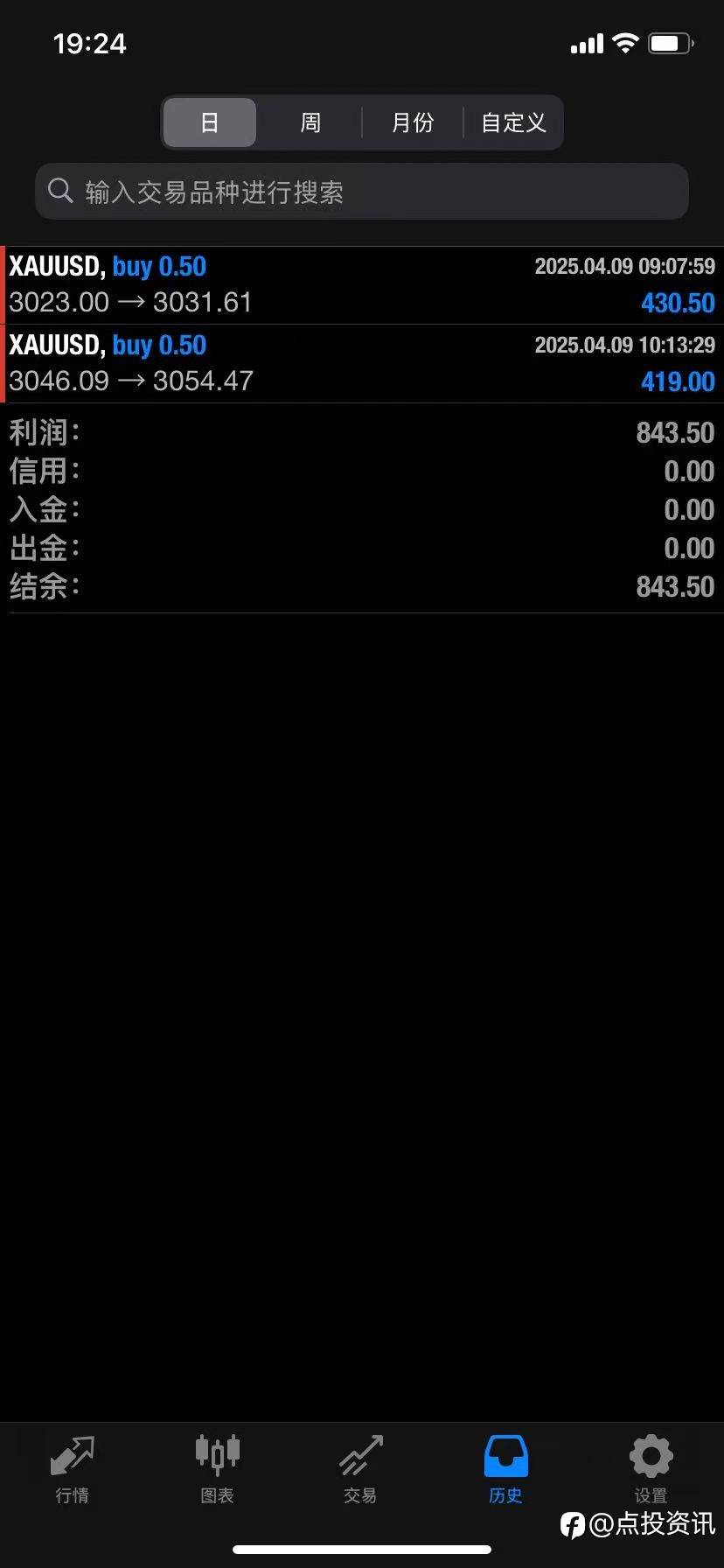 feed image