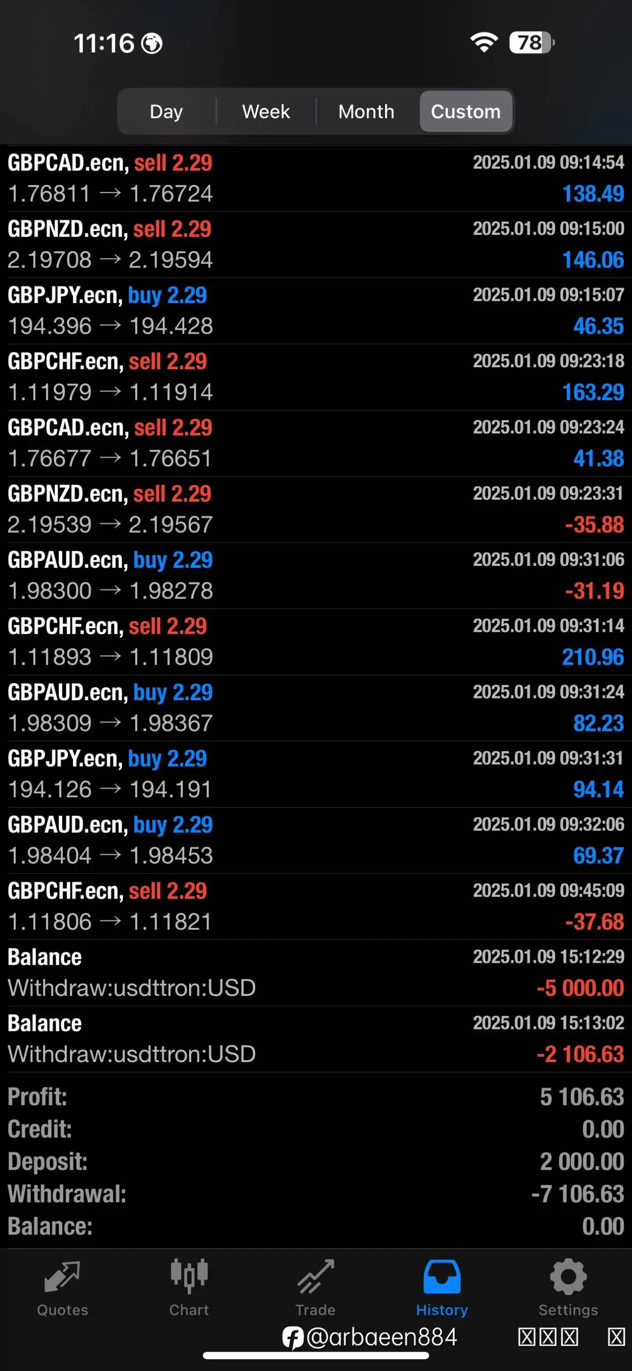 feed image