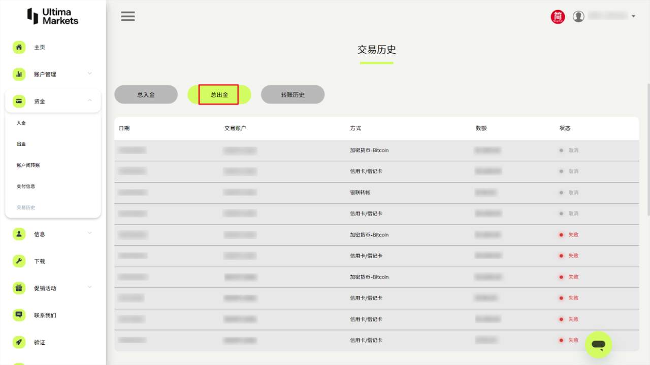 Ultima Markets Withdrawal Process: Procedures, Key Points, and Frequently Asked Questions
