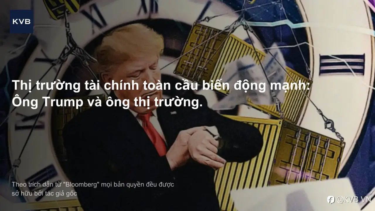 🌎 Thị trường tài chính toàn cầu chao đảo vì đòn thuế của ông Trump!