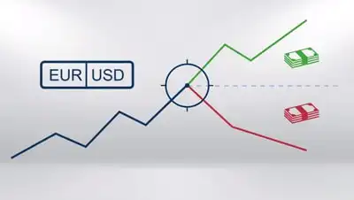 什么是标准期权？标准期权交易有什么特点？