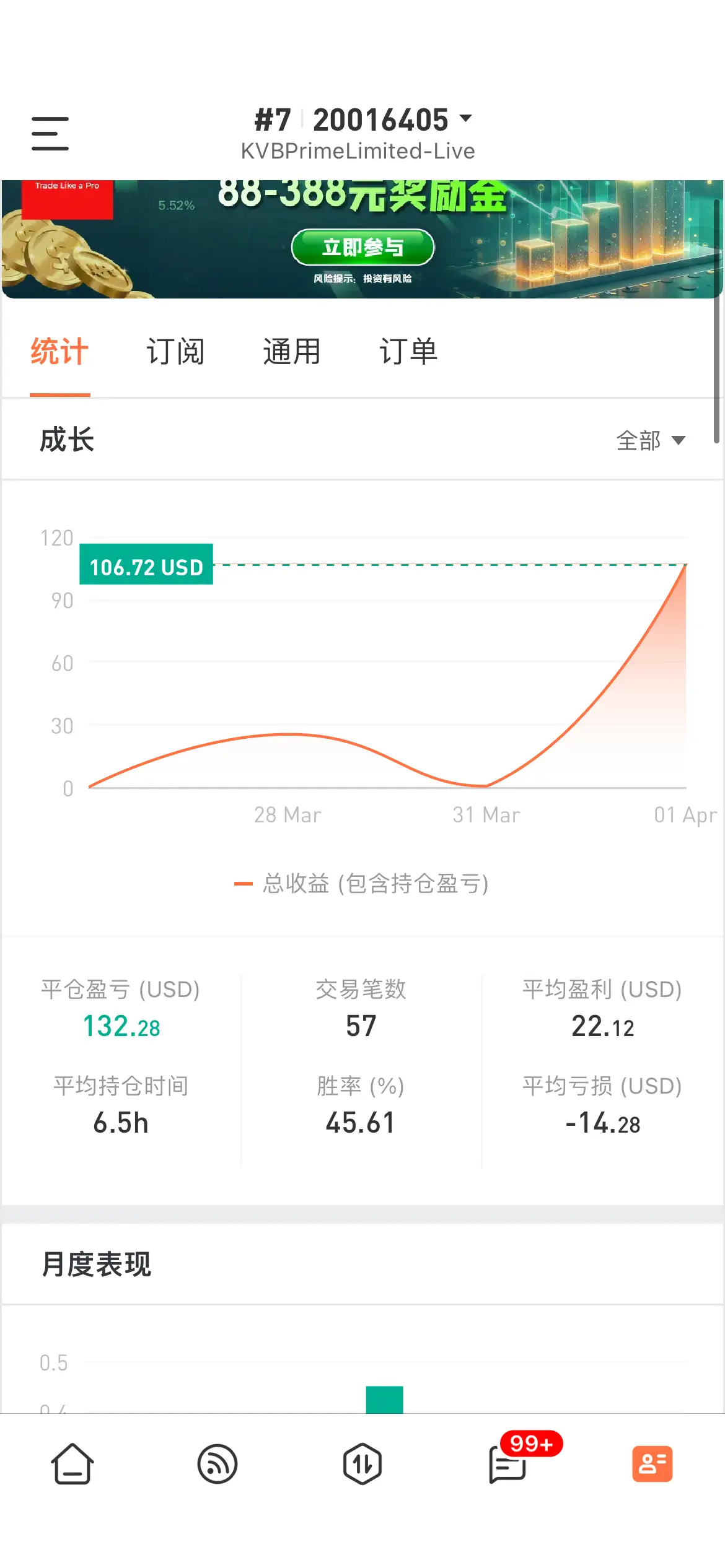 feed image
