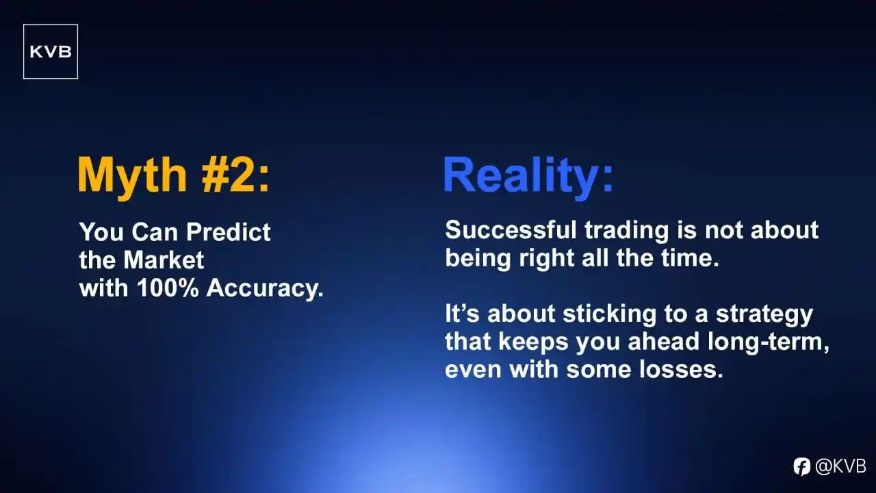 🚨 Trading Myths Pt.2 —What it really takes to succeed?