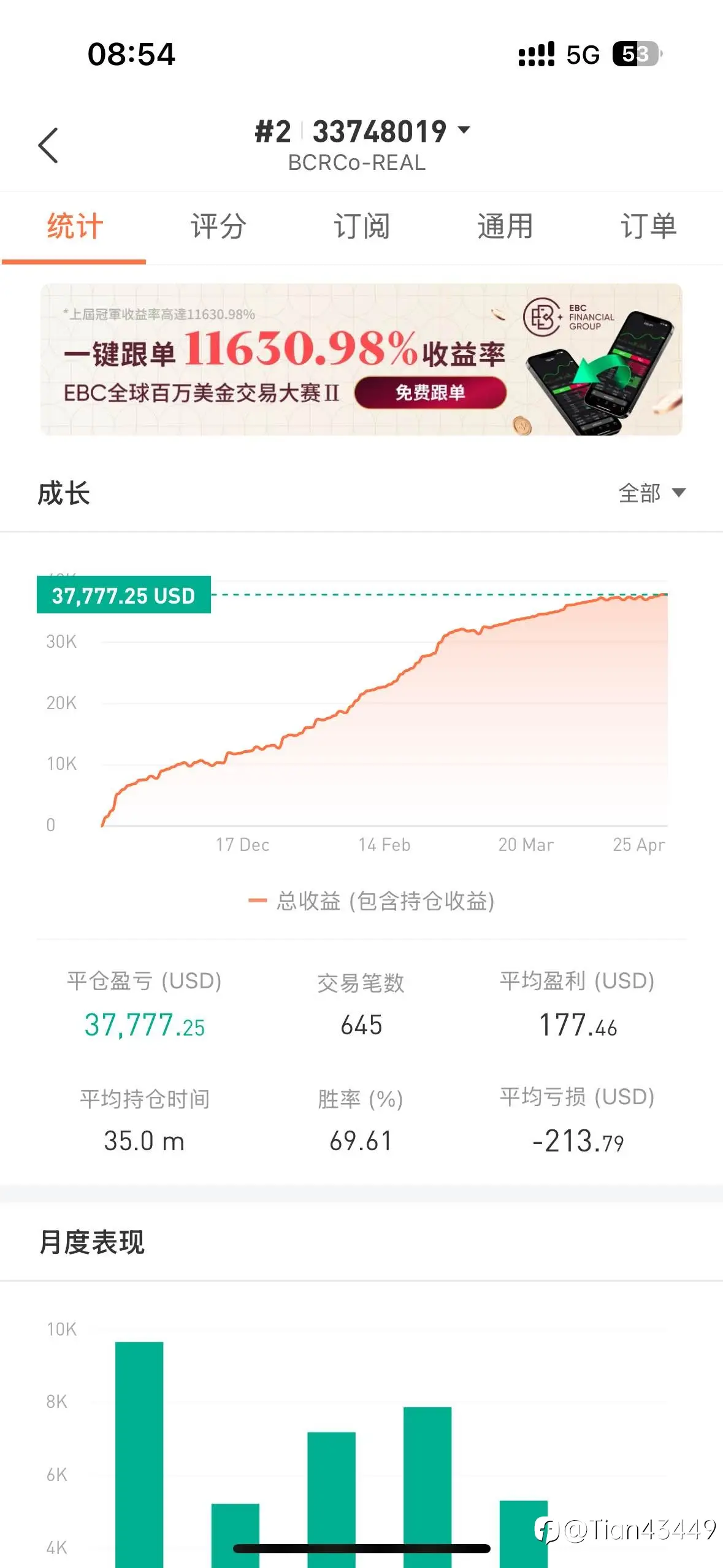 feed image