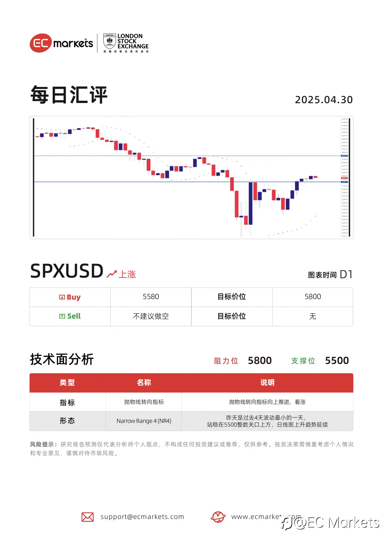 feed image