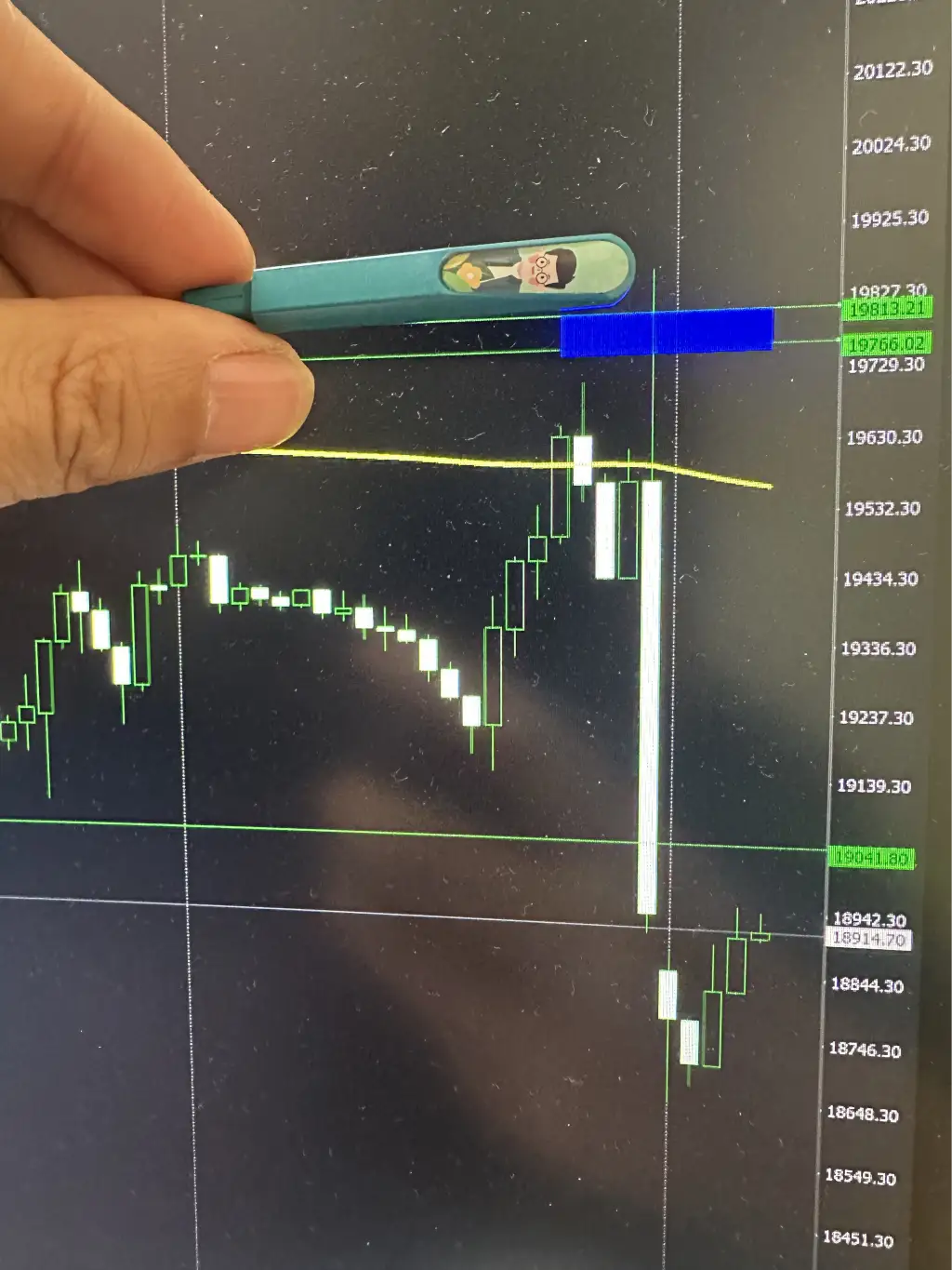 纳斯达克指数行动路线之败天半子