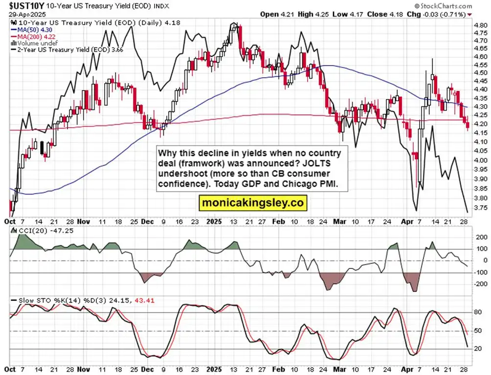 Fearing worse than stagflation