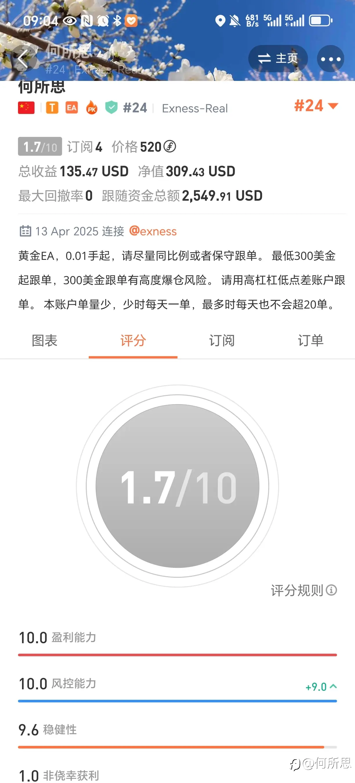 feed image