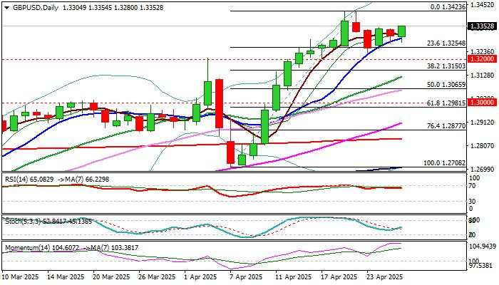 GBP/USD outlook: Cable remains constructive