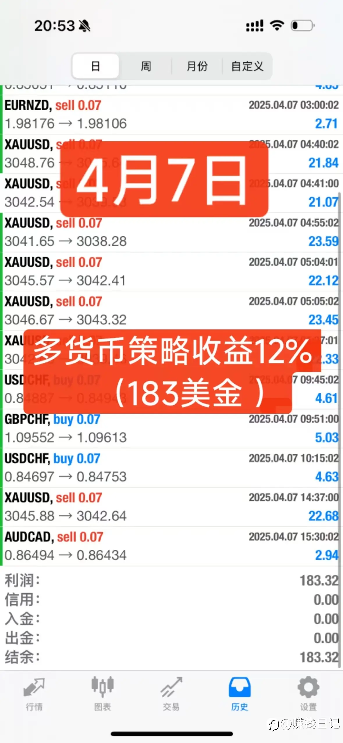 《复利买地球》4.7