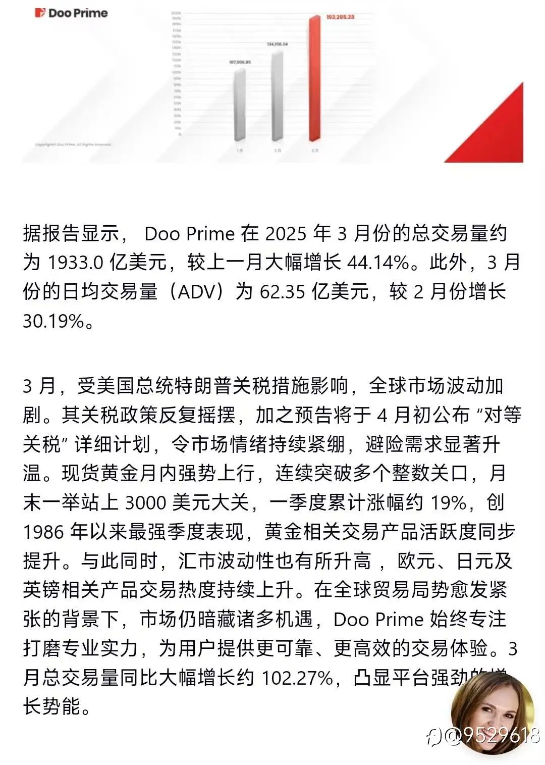 德璞3月交易量报告：解读市场动态与投资风向