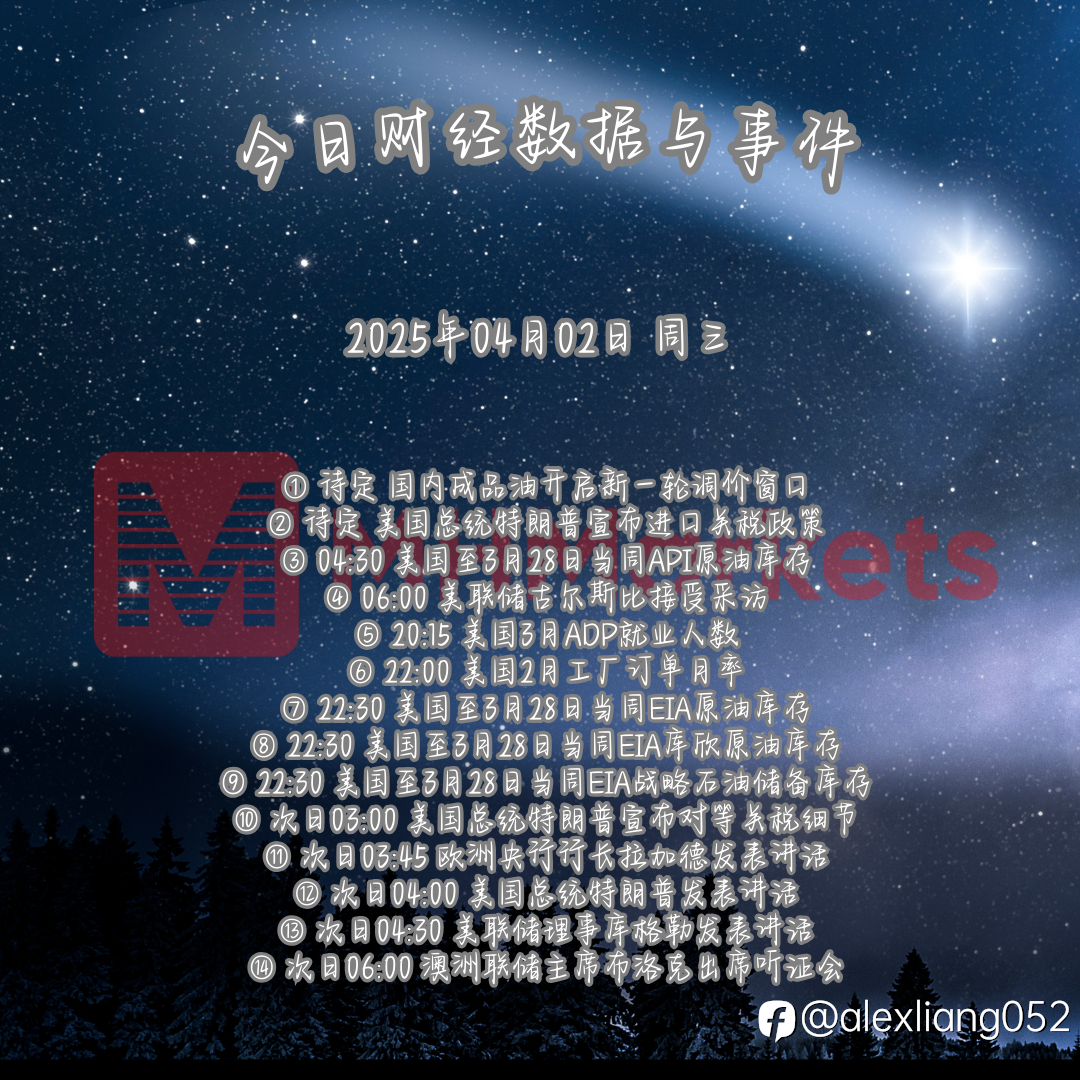 0402财经数据与事件