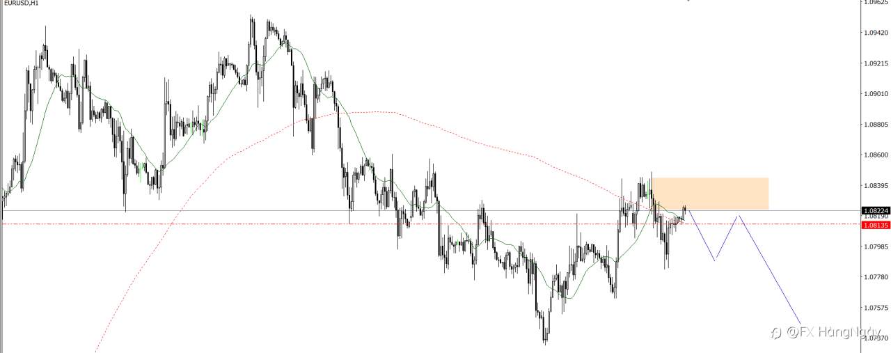 PLAN TRADE 1/4/25