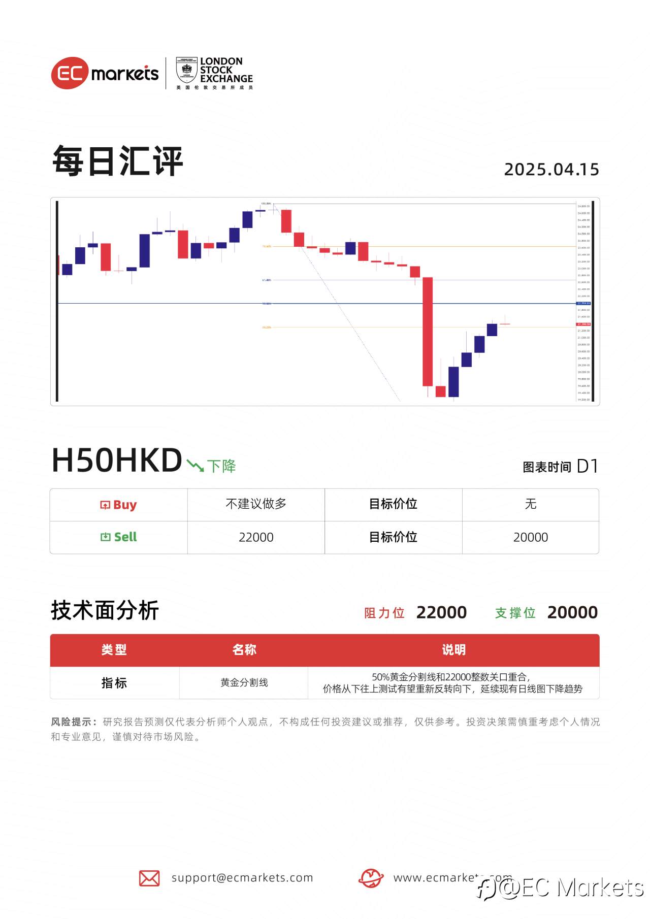 feed image