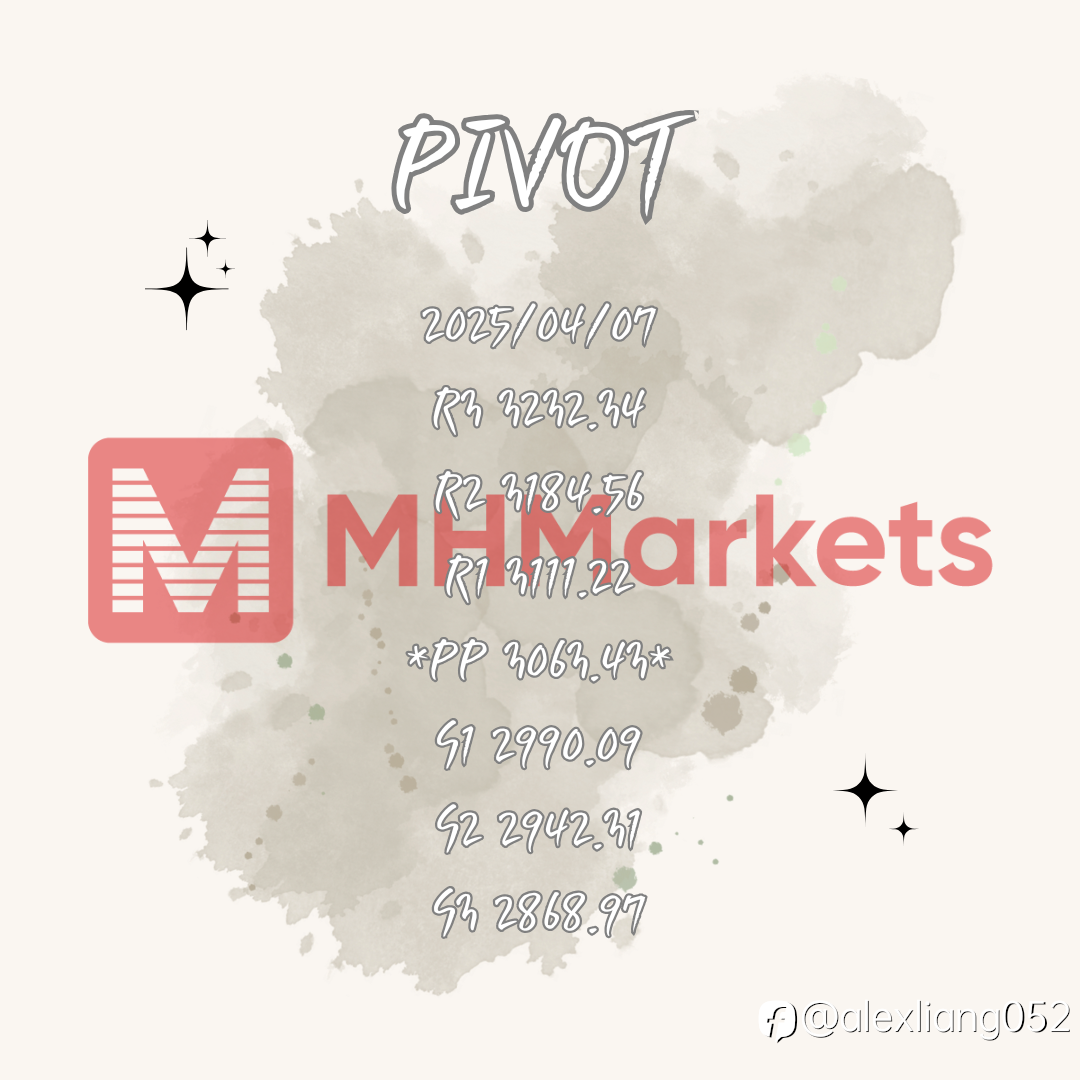 0407黄金PIVOT