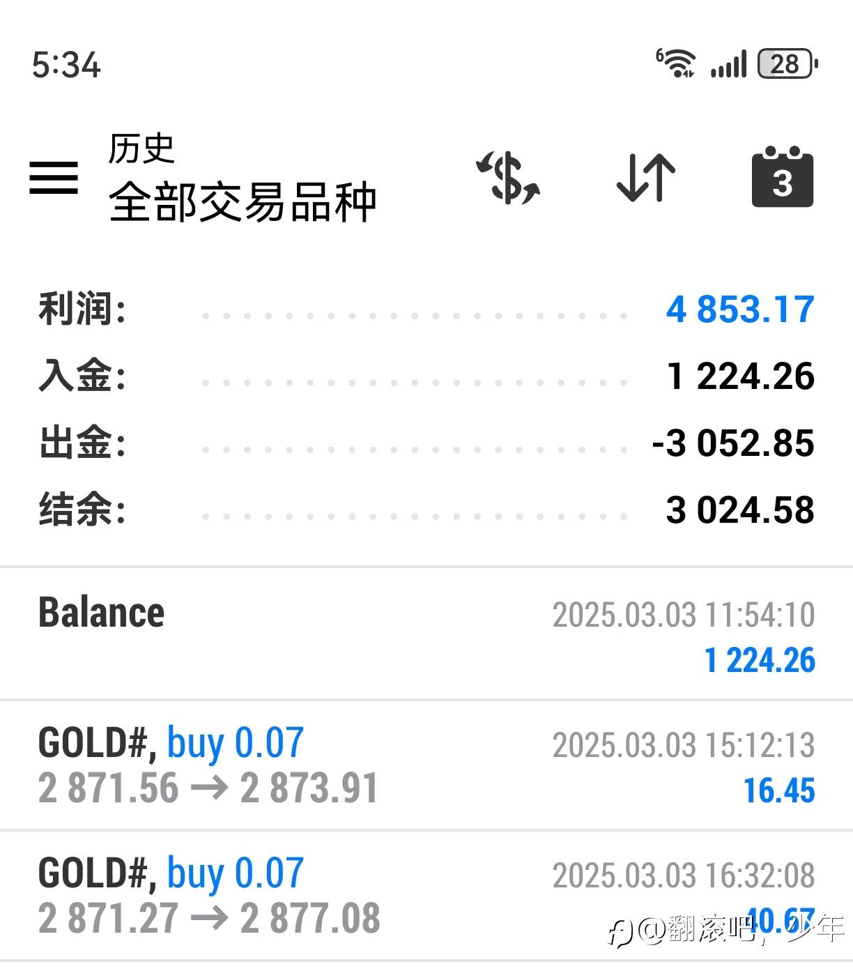 feed image