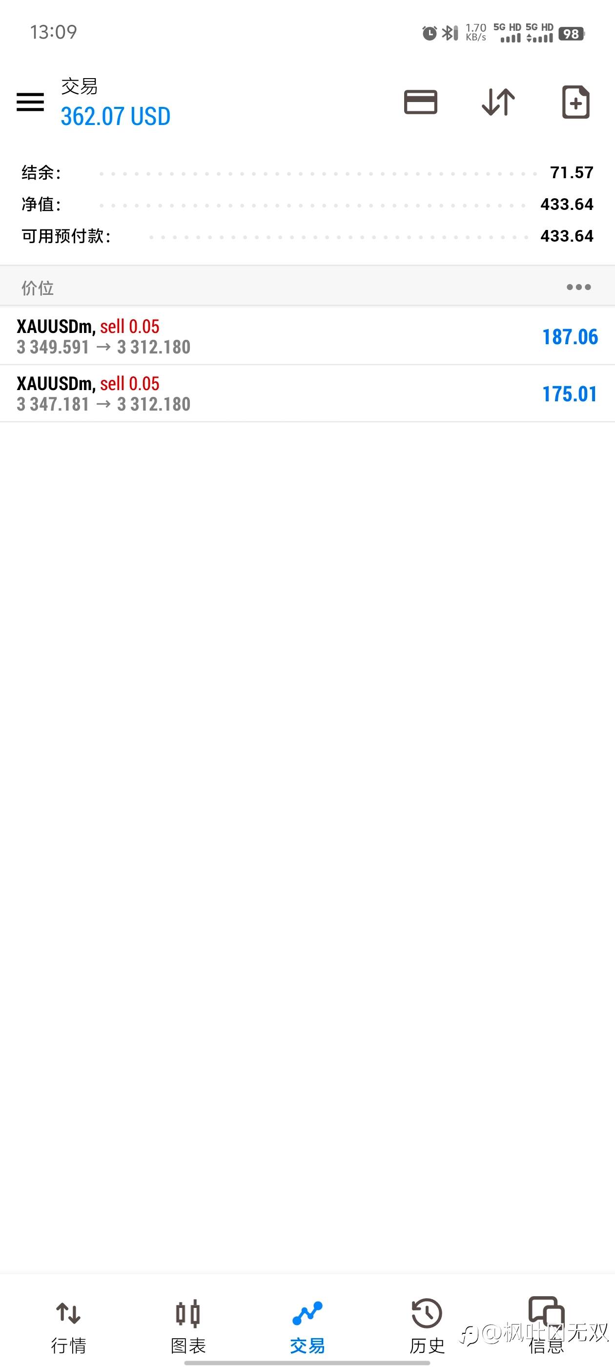 feed-image-1