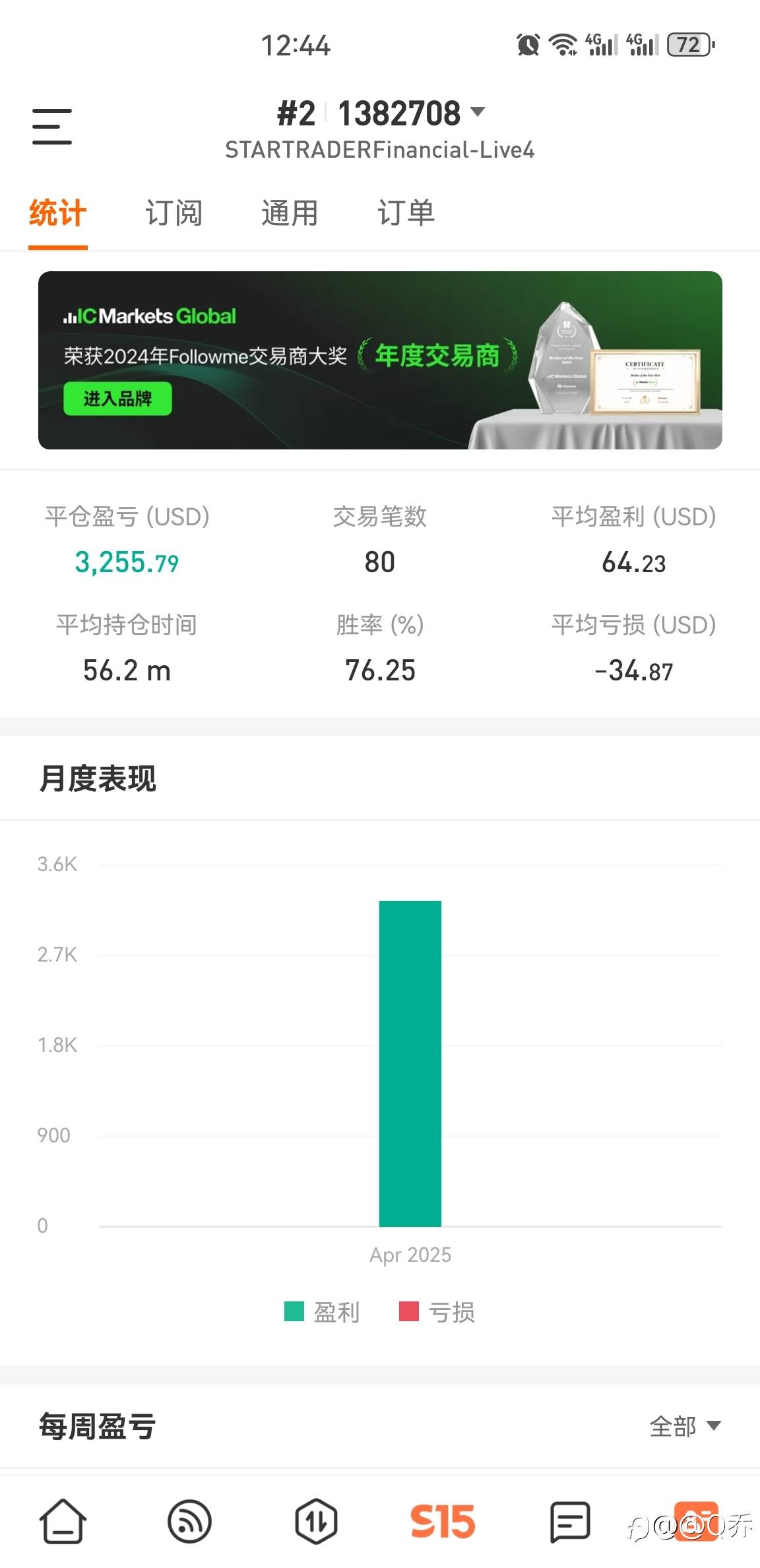 feed-image-1