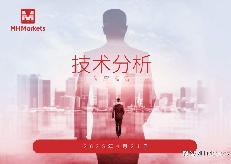 MH Markets 市场分析 2025-04-21