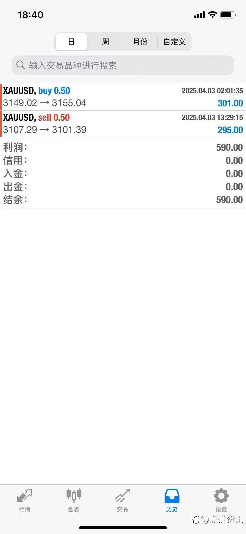 feed image