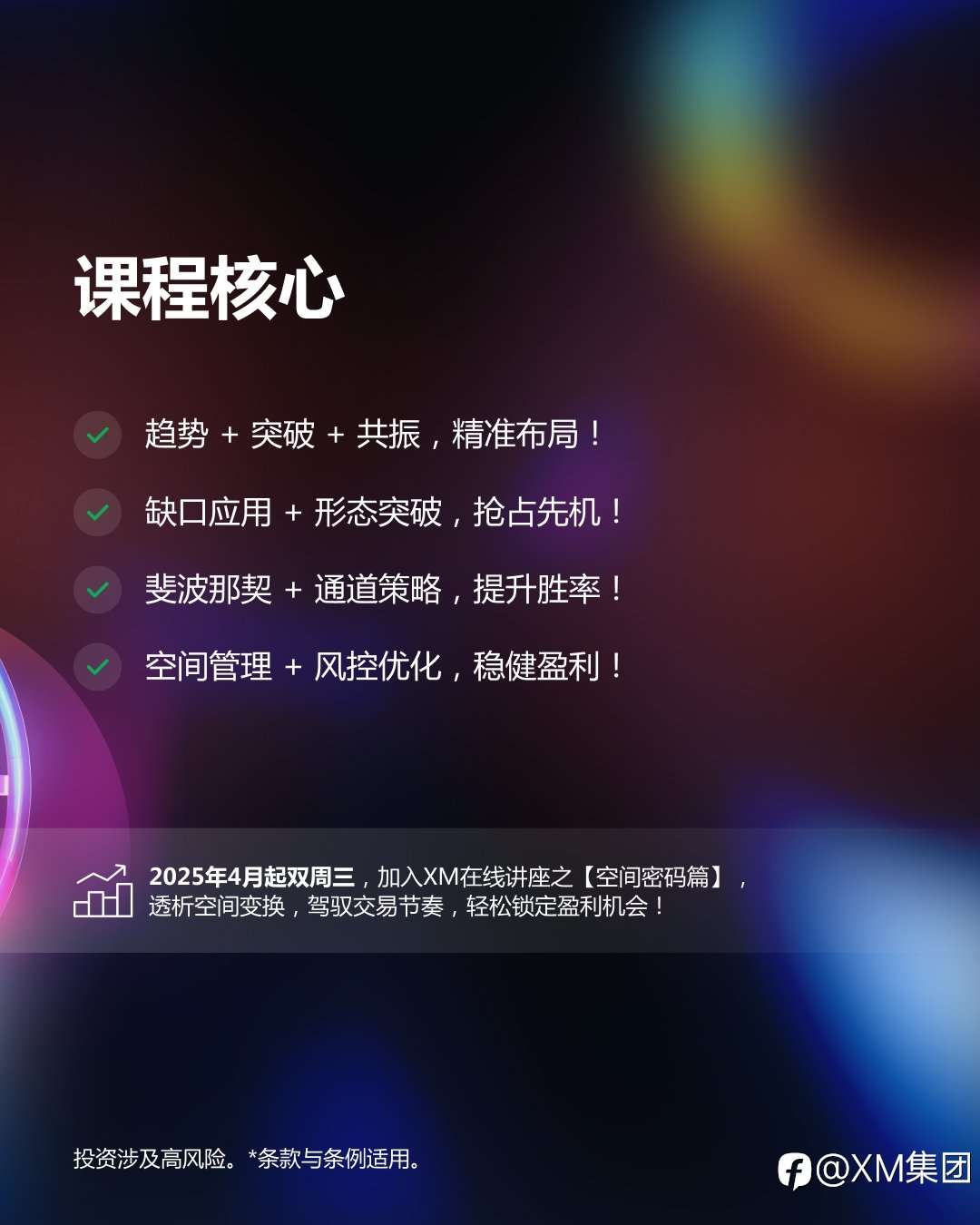 XM 五行外汇交易系统全新内容：空间密码篇