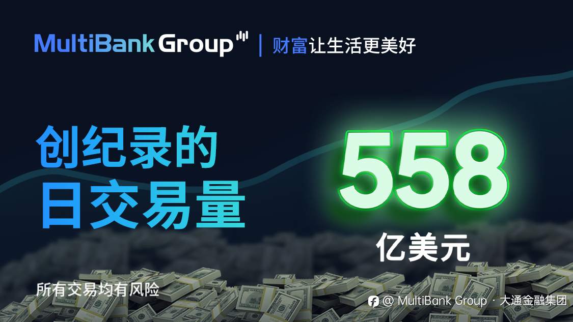 MultiBank Group 于 2025年 4 月 3 日创下 558.5 亿美元单日交易量里程碑!