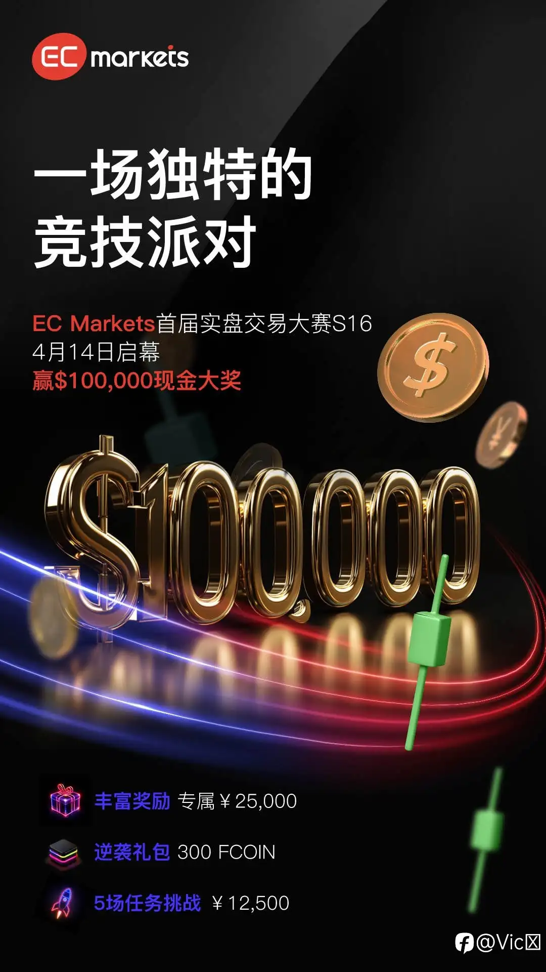 Followme S16大赛开启!EC Markets专属福利等你拿!